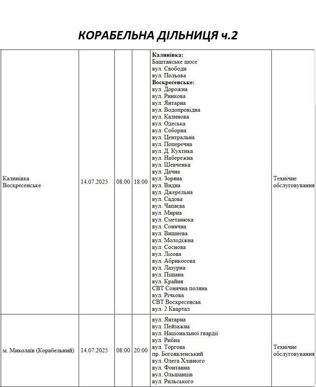 Плановые отключения в Ивано-Франковске.