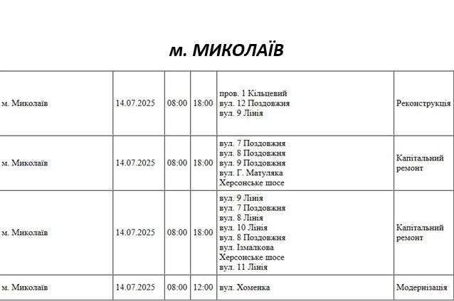Плановые отключения в Ивано-Франковске.