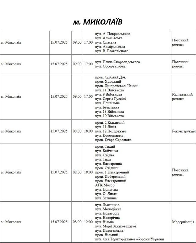 Планові відключення світла у Миколаєві