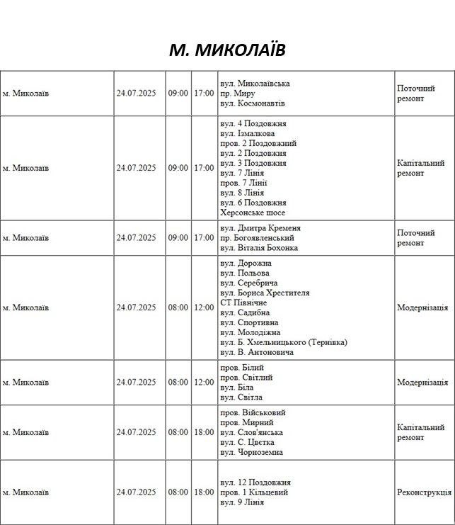 отключение света 24 июля
