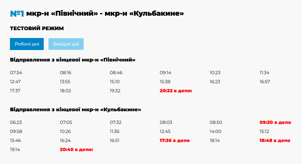 Троллейбусы Николаев