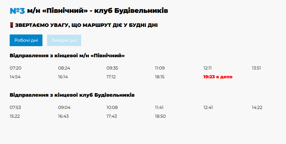Троллейбусы Николаев