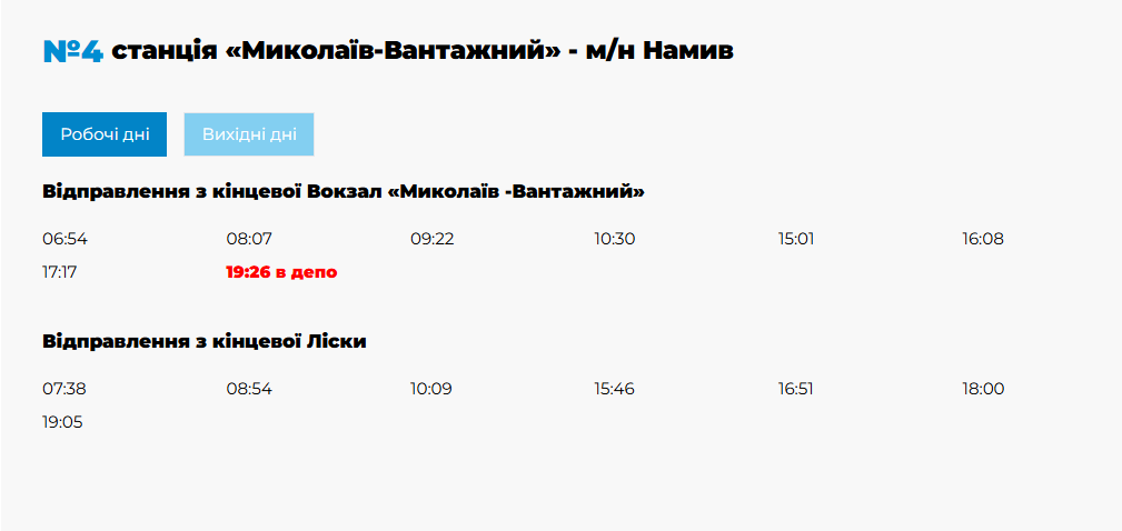 Троллейбусы Николаев