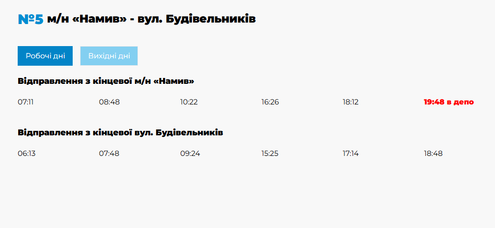 Троллейбусы Николаев