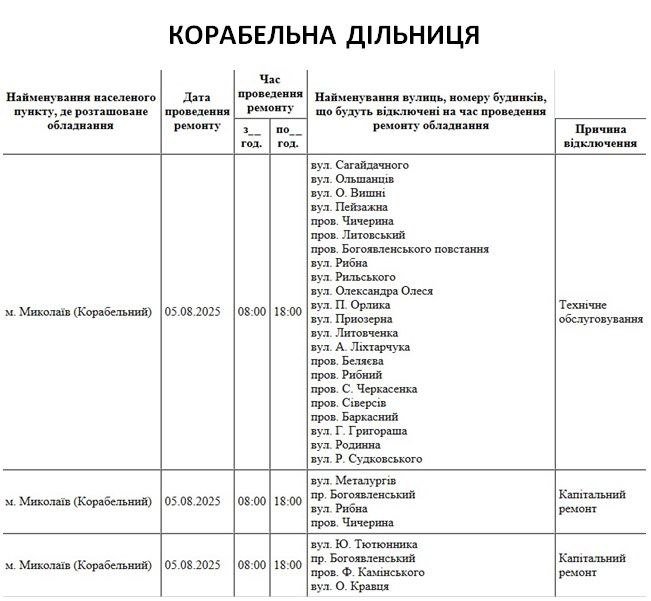 Плановые отключения света в Николаеве