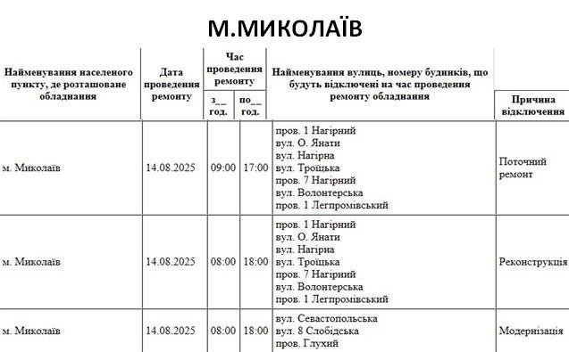 Плановые отключения света в Николаеве