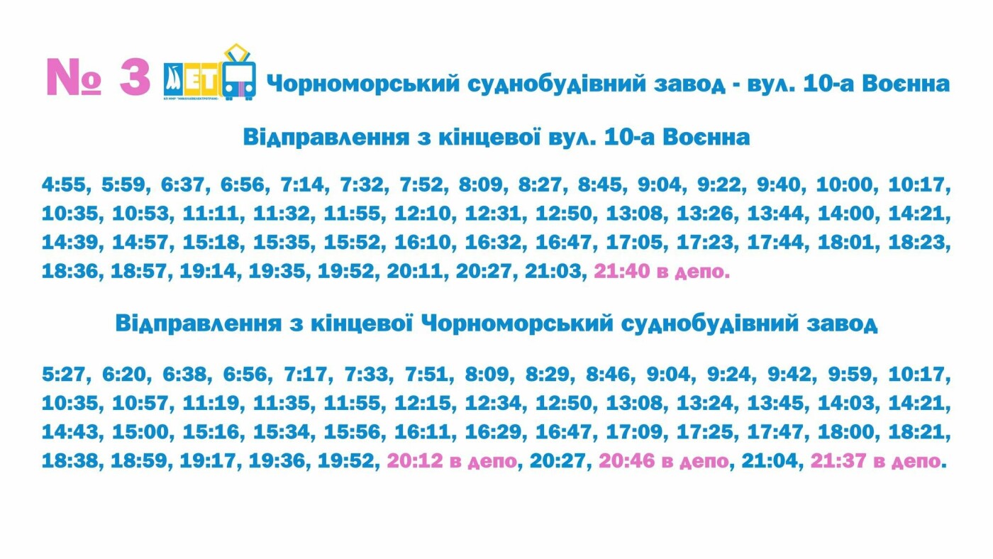 Трамвай 3 Миколаїв