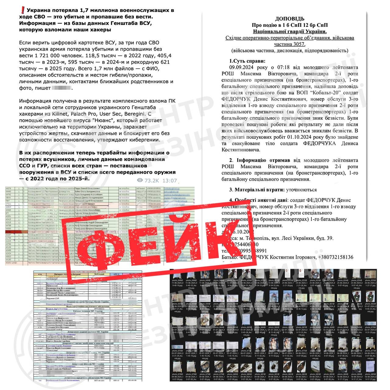 Фейк