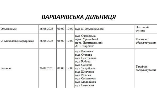 плановые отключения света в Николаеве 26 августа