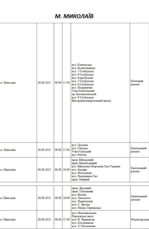 плановые отключения света в Николаеве 26 августа