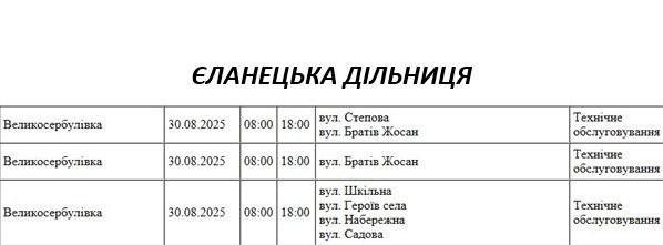 плановые работы на 30 августа