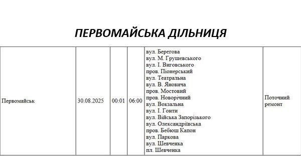 плановые работы на 30 августа