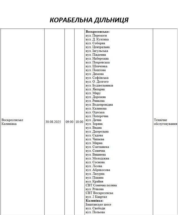 плановые работы на 30 августа