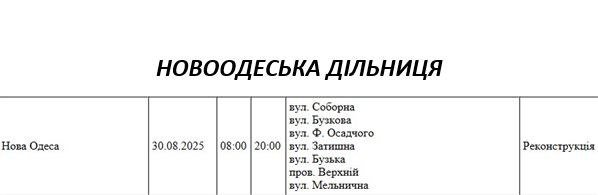 плановые работы на 30 августа