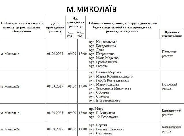 Отключение света в Николаеве