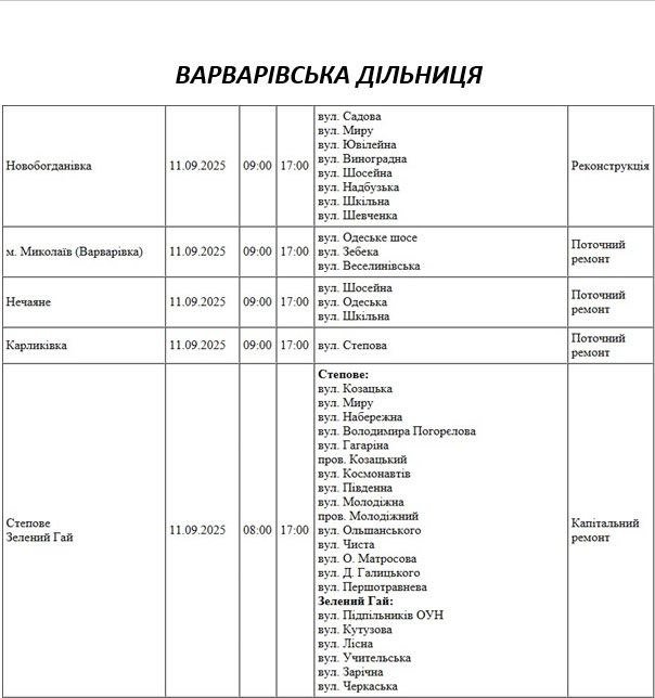 отключение света