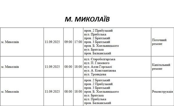 отключение света