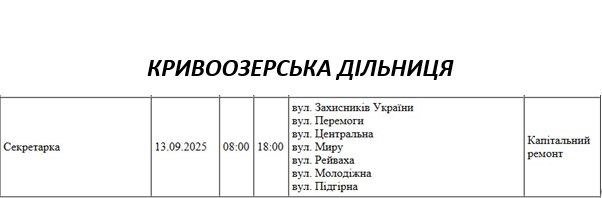 отключение света
