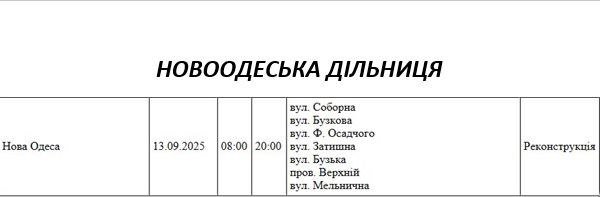 отключение света