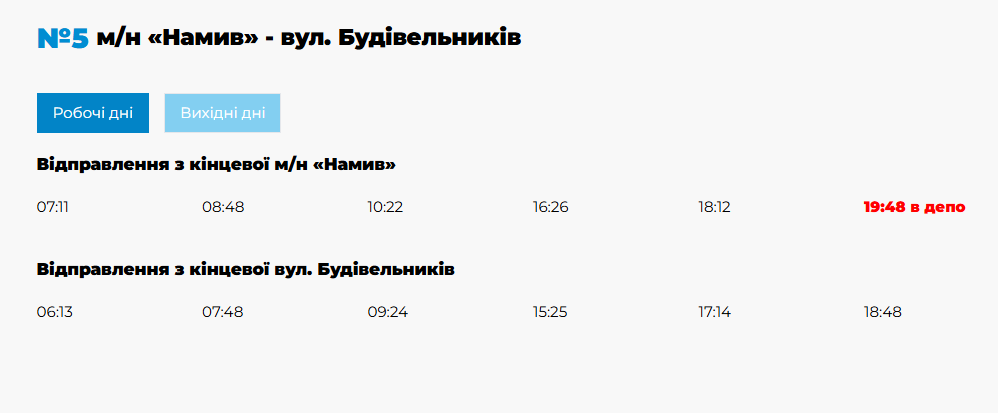 Расписание движения троллейбусов Николаев