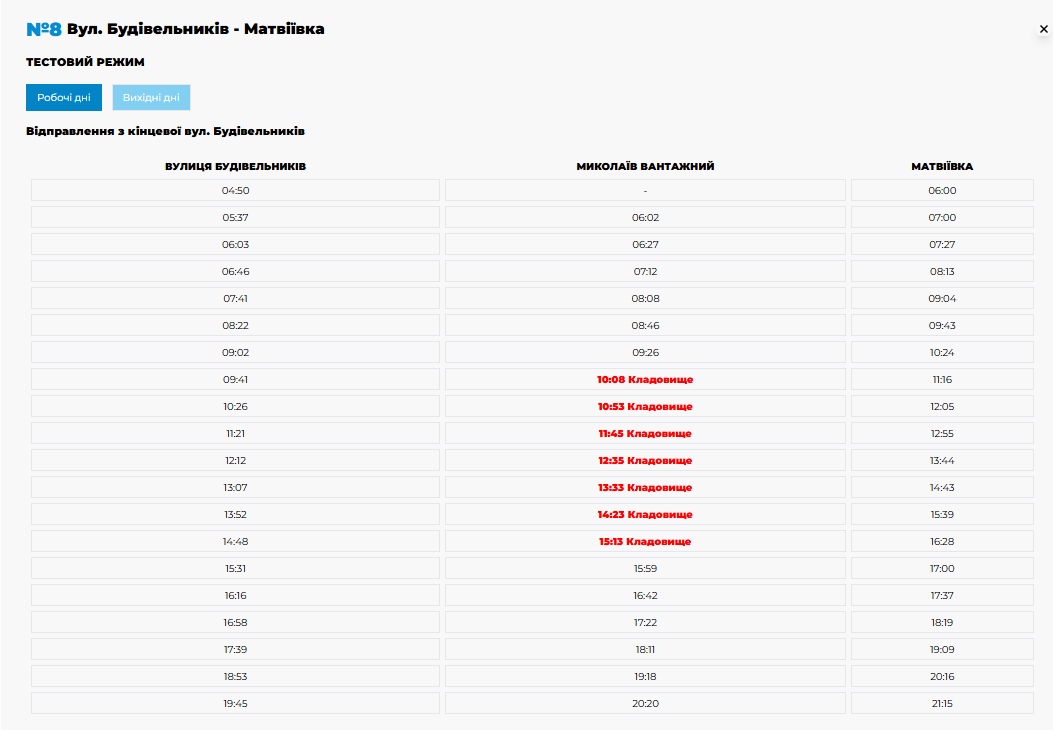 Расписание движения троллейбусов Николаев