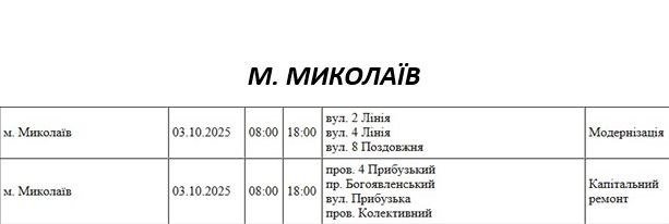 Відключення світла у Миколаєві