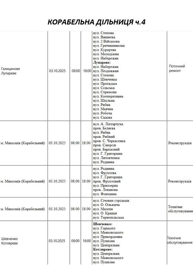 Відключення світла у Миколаєві