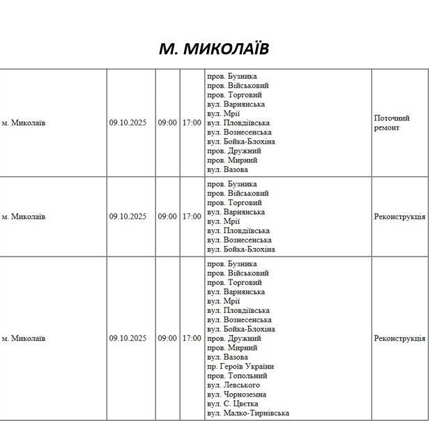 Відключення у Миколаєві