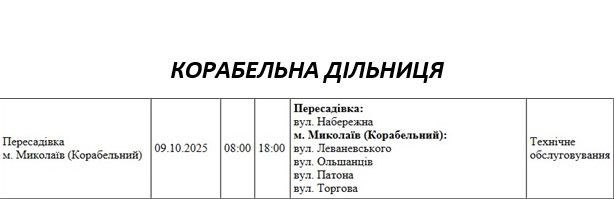 Відключення у Миколаєві