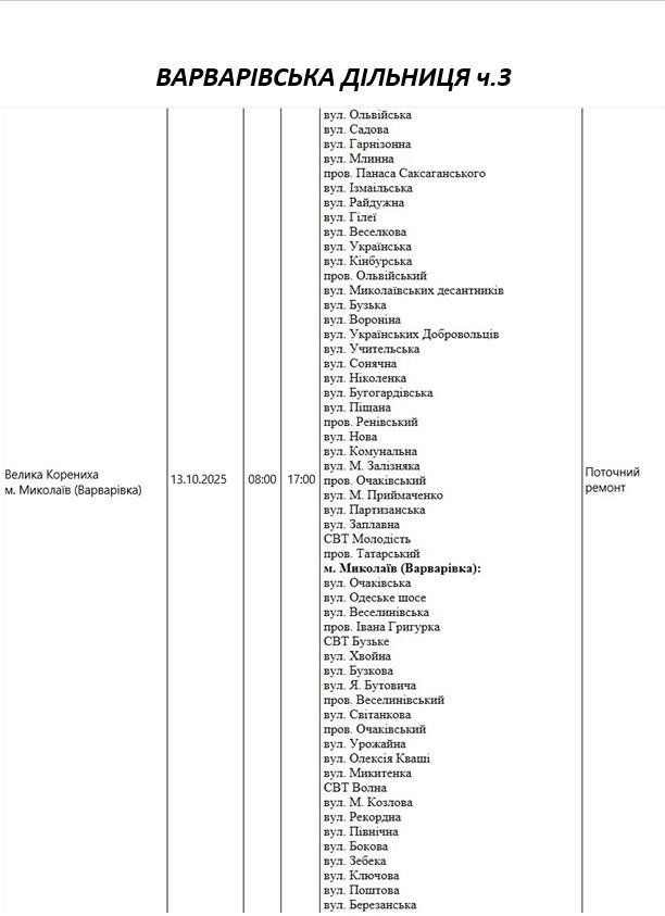 Плановые отключения 13 октября