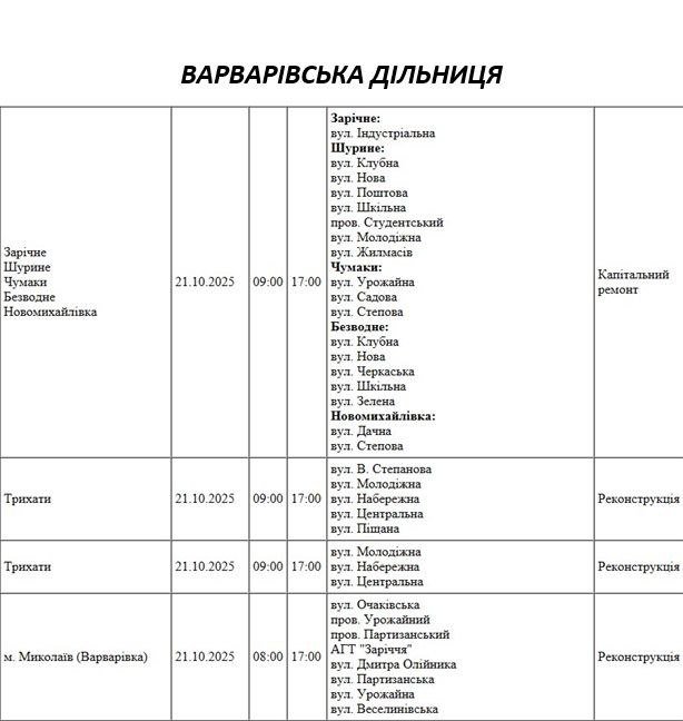Отключение света