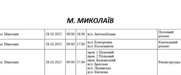 плановые отключения света в Николаеве
