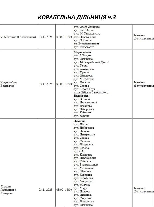 Отключение света в Николаеве