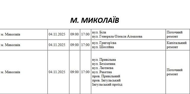 Фото - плановые отключения света