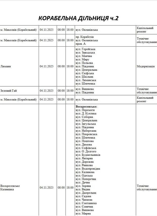 Фото - плановые отключения света