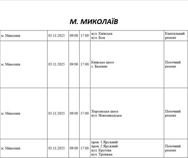 Отключение света в Николаеве
