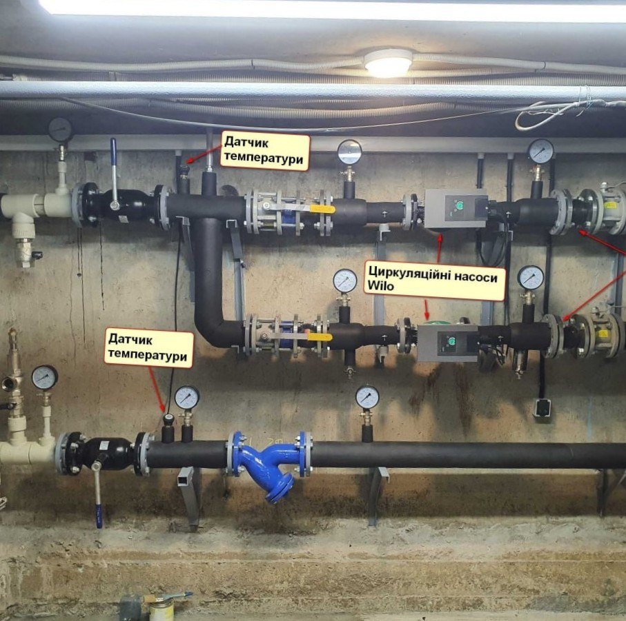 Новые системы теплоснабжения Николаев