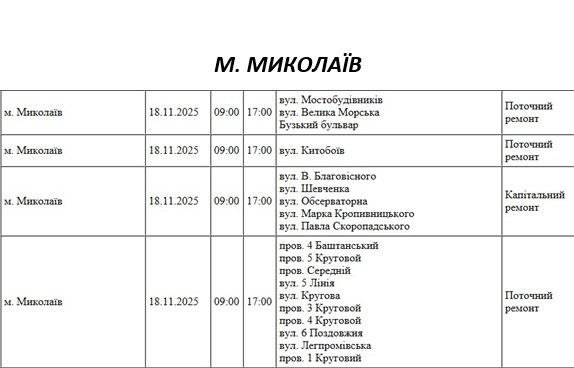 Отключение света Николаев