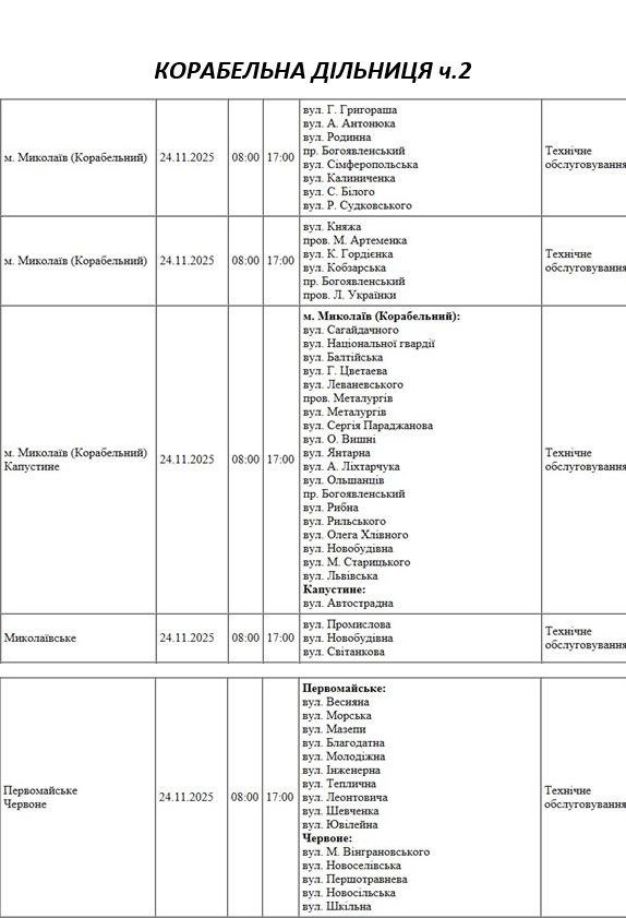 Отключение света в Николаеве