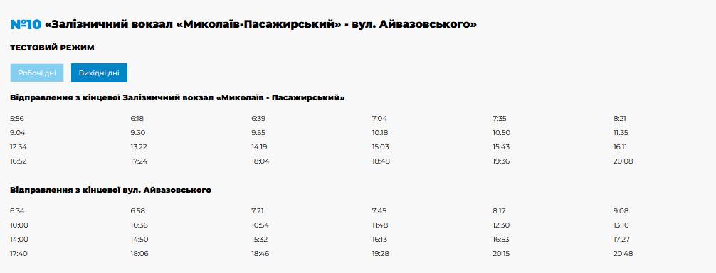 Троллейбусы Николаев