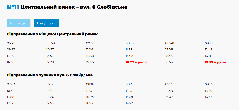 Троллейбусы Николаев