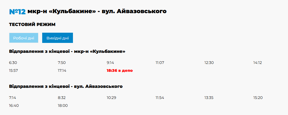 Троллейбусы Николаев