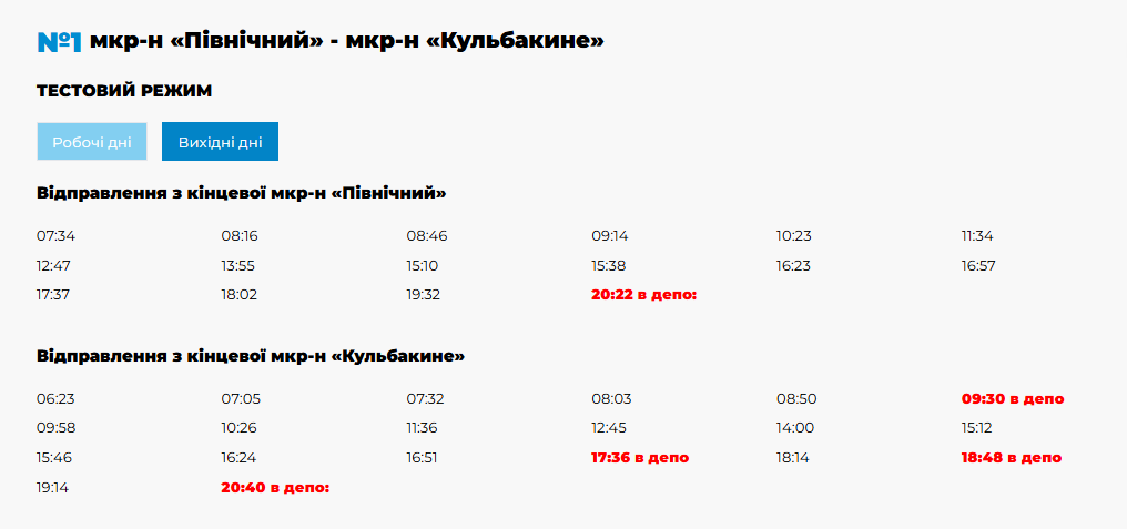 Троллейбусы Николаев