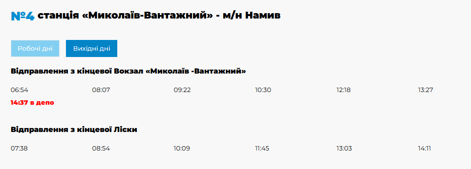 Троллейбусы Николаев