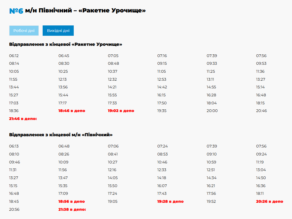 Троллейбусы Николаев