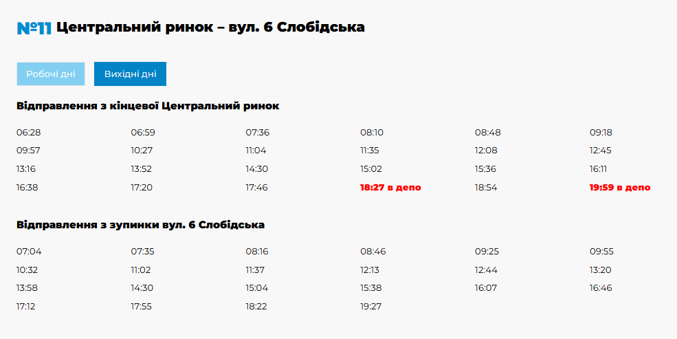 Трамваи Николаев