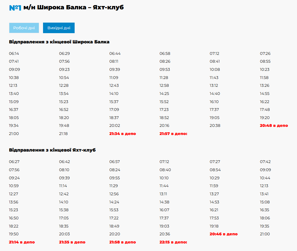 Трамваи Николаев