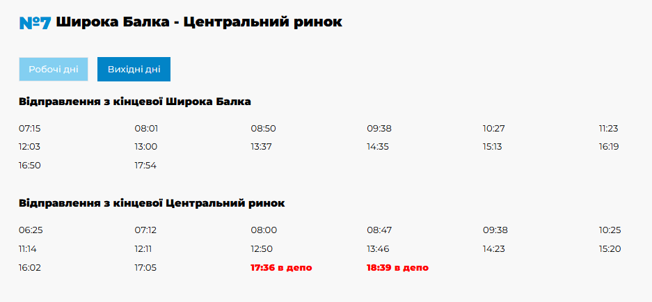 Трамваи Николаев