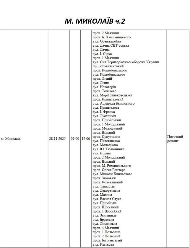 Отключение света Николаев.