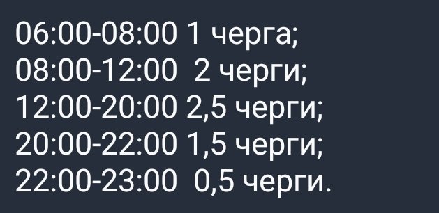 Очереди Очереди